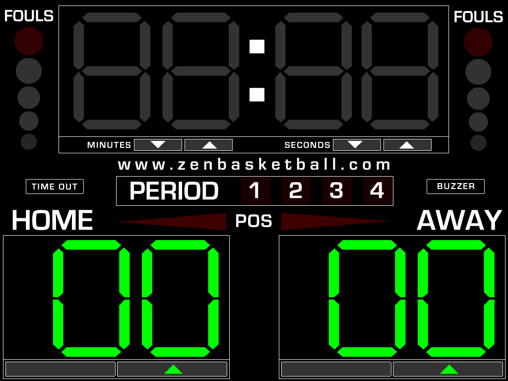 Virtual Basketball Scoreboard